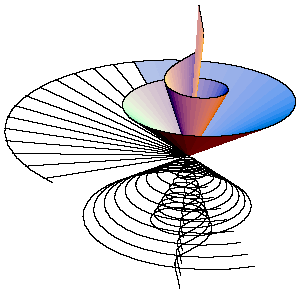 Beskrivelse: Beskrivelse: http://www.mathconsult.ch/showroom/pubs/ProgInMath/icons/cover.gif